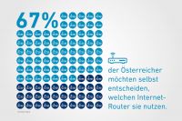 Routerfreiheit (c) VTKE.jpg